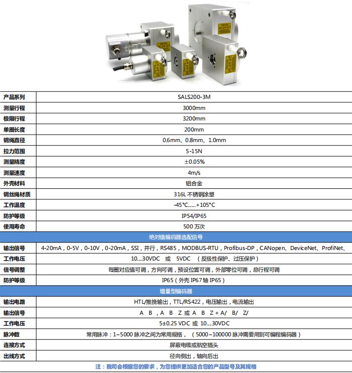 3000mm Tie Wire Displacement Sensor - Civiti