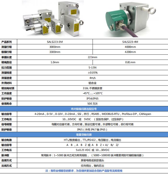 4000mm Tie Wire Displacement Sensor - Civiti