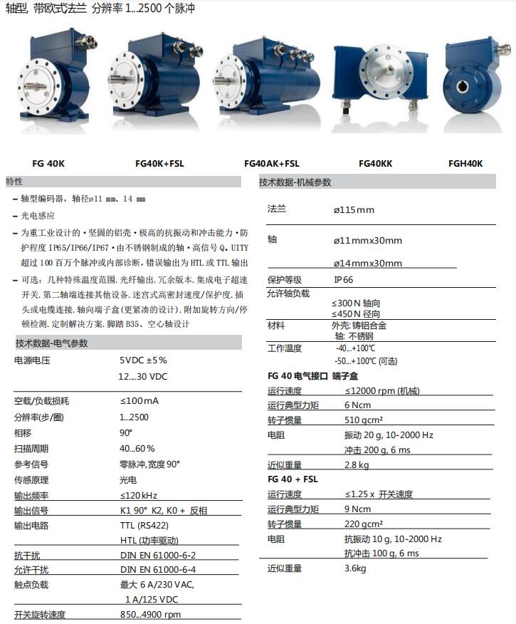 Heavy Duty Encoder FG40-Siwedi