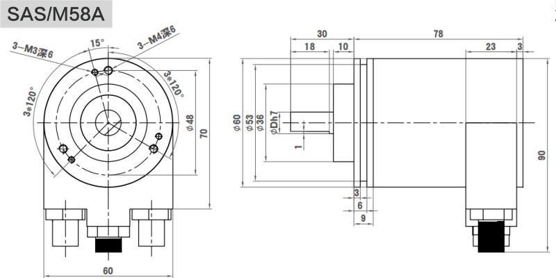 EtherNet/IP Absolute Industrial Encoder SAS/M58 - Civiti