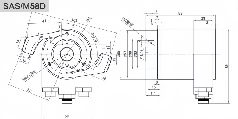 EtherNet/IP Absolute Industrial Encoder SAS/M58 - Civiti