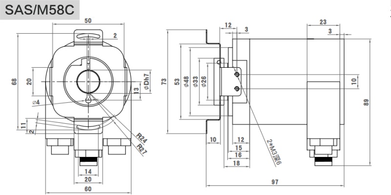 EtherNet/IP Absolute Industrial Encoder SAS/M58 - Civiti