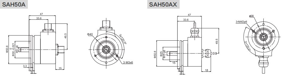 50mm Solid Shaft Blind Hole Type Incremental Encoders - Civiti