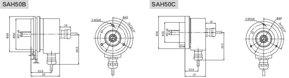 50mm Solid Shaft Blind Hole Type Incremental Encoders - Civiti