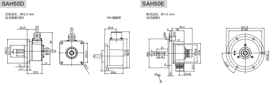 50mm Solid Shaft Blind Hole Type Incremental Encoders - Civiti