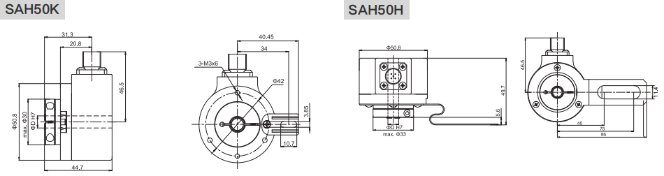 50mm Solid Shaft Blind Hole Type Incremental Encoders - Civiti