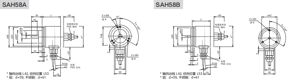 58mm Solid Shaft Blind Hole Through Hole Type Incremental Encoders-Siwidi