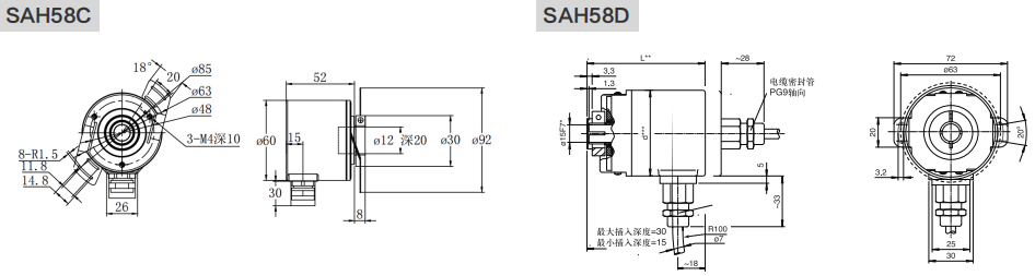 58mm Solid Shaft Blind Hole Through Hole Type Incremental Encoders-Siwidi