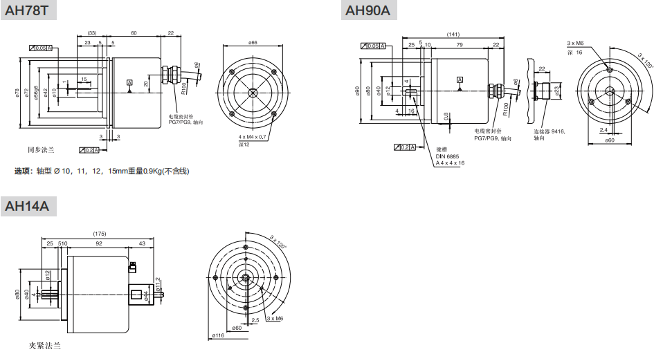 AH78, AH90 Heavy Duty Incremental Encoders - Civiti