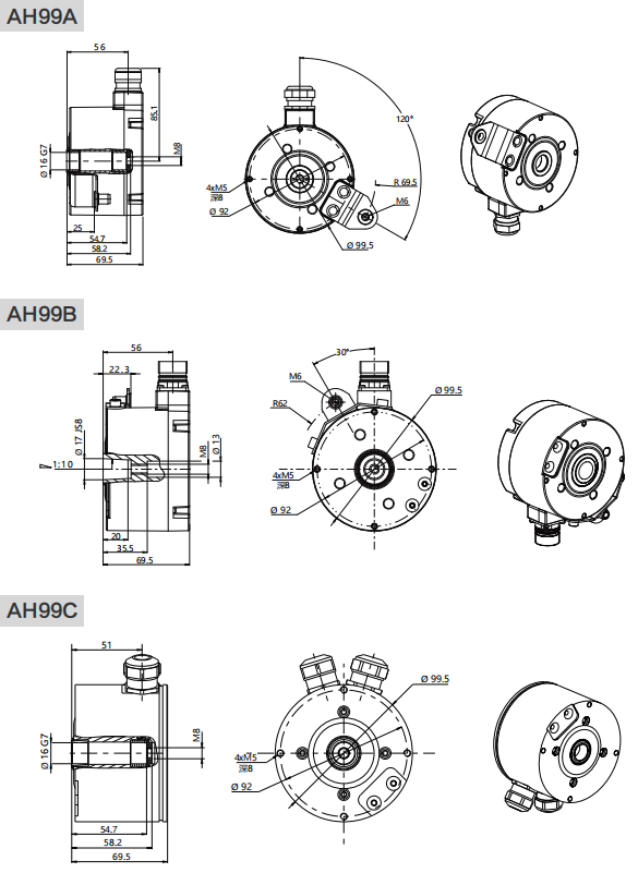 AH99 Heavy Duty Incremental Encoder - Civiti