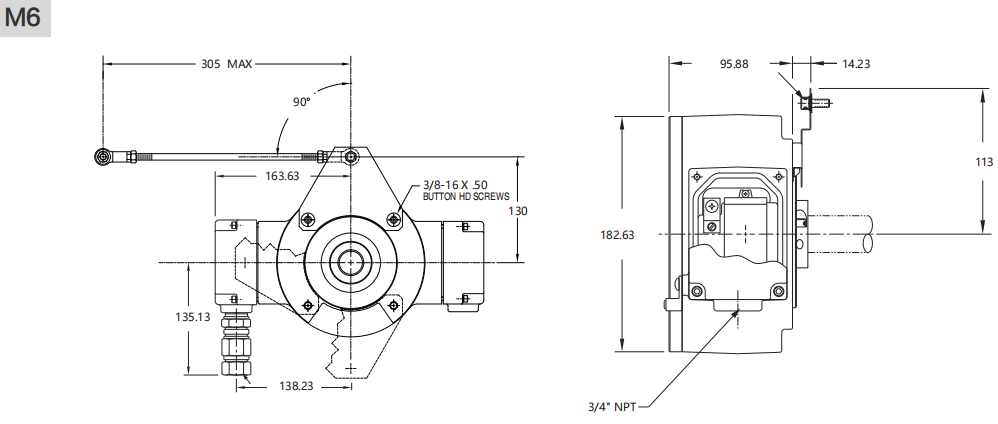 M6 Series Heavy Duty Encoders - Civiti
