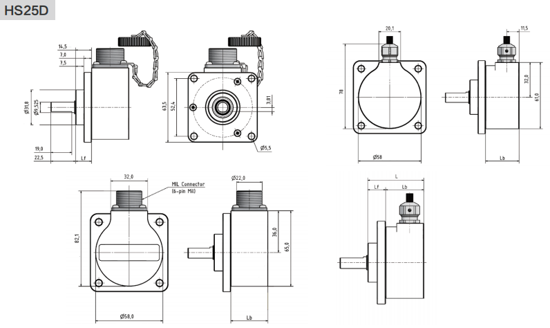HD25, HS25D Encoders - Civiti