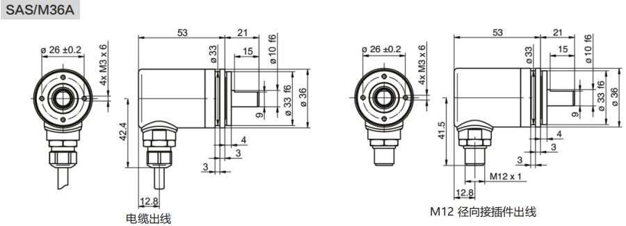 SSI absolute industrial countervalue encoder SAS/M36-Siwedi