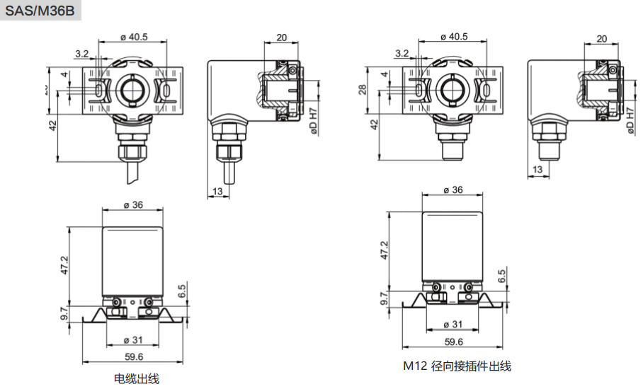 SSI absolute industrial countervalue encoder SAS/M36-Siwedi
