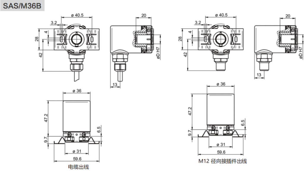 CANopen Industrial Absolute Encoder SAS/M36 - Civiti