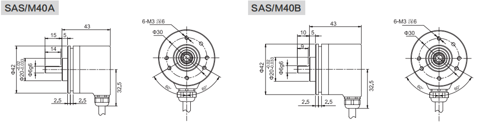 CANopen Industrial Absolute Encoder SAS/M40 - Civiti