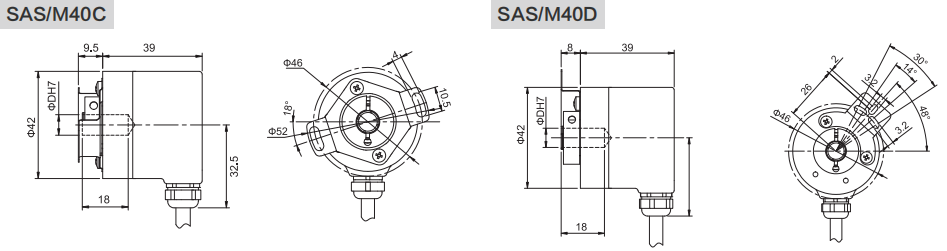 CANopen Industrial Absolute Encoder SAS/M40 - Civiti