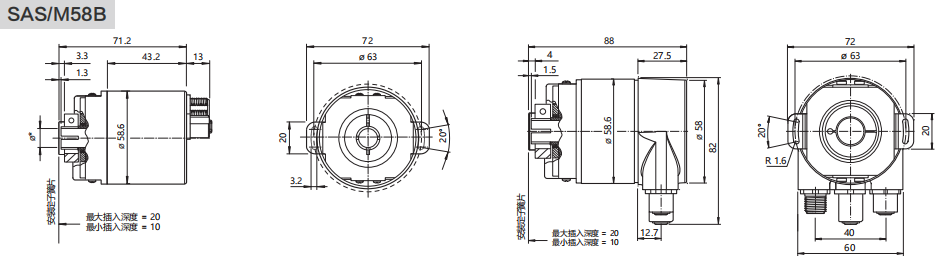 EtherCAT Industrial Absolute Encoder SAS/M58 - Civiti